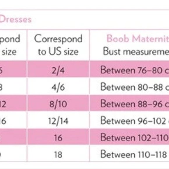 Boob Design Tilda Dress Maternity & Nursing in Cayenne - XS - Picture 5 of 5